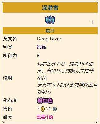 《泰拉瑞亚》灾厄防御型饰品深潜者获取方式介绍