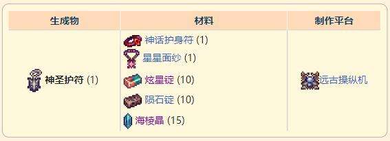 《泰拉瑞亚》灾厄防御型饰品神圣护符获取方式介绍