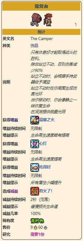 《泰拉瑞亚》灾厄防御型饰品露营者获取方式介绍