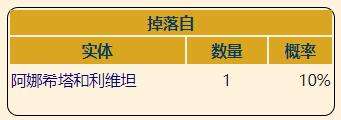 《泰拉瑞亚》灾厄防御型饰品归一心元石获取方式介绍