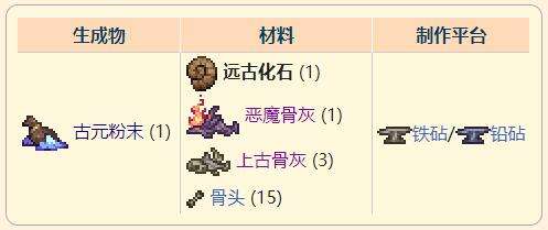 《泰拉瑞亚》灾厄挖掘类饰品远古化石获取方式介绍
