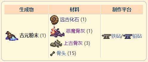 《泰拉瑞亚》灾厄挖掘类饰品古元粉末获取方式介绍