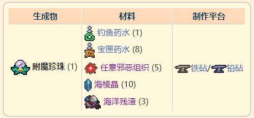 《泰拉瑞亚》灾厄钓鱼类饰品附魔珍珠获取方式介绍
