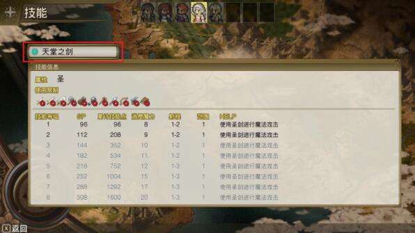 红猪好游推荐:奇幻世界战棋RPG像素游戏《佣兵重生:回忆山猫》