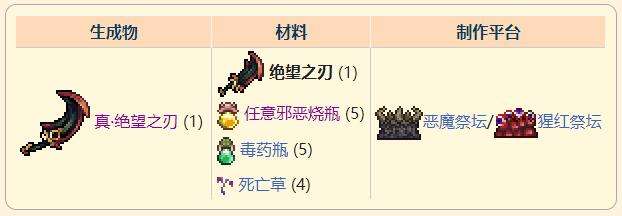 《泰拉瑞亚》灾厄困难前近战武器绝望之刃获取方式介绍