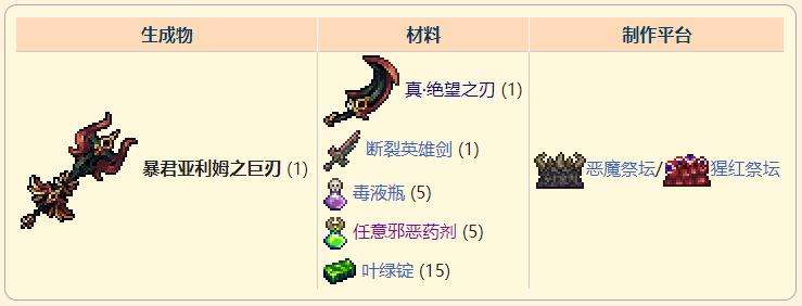 《泰拉瑞亚》灾厄困难近战武器暴君亚利姆之巨刃获取方式介绍