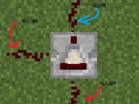 《我的世界》红石比较器作用介绍及合成配方一览2022