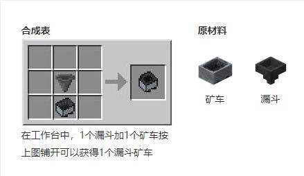 《我的世界》红石原件系列之漏斗矿车制作及使用方法