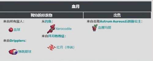 《泰拉瑞亚》灾厄血月事件触发方法及掉落物品大全
