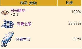 《泰拉瑞亚》灾厄雨云元素召唤方法及掉落物品大全汇总