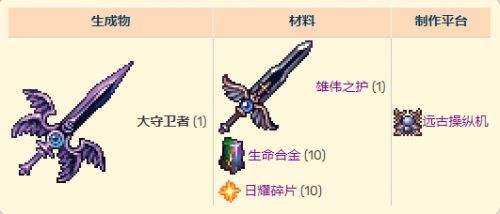 《泰拉瑞亚》灾厄大守卫者武器介绍及合成方式分享