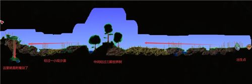 泰拉瑞亚1.4附魔剑地图种子 最新种子分享