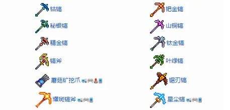 《泰拉瑞亚》全种类稿子制作材料及合成表大全汇总