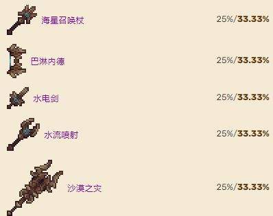 《泰拉瑞亚》灾厄荒漠灾虫召唤方法及掉落物品大全汇总