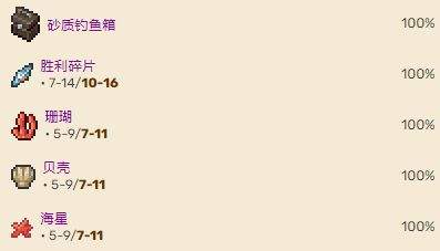 《泰拉瑞亚》灾厄荒漠灾虫召唤方法及掉落物品大全汇总