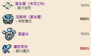 《泰拉瑞亚》灾厄菌生蟹召唤方法及掉落物品大全汇总