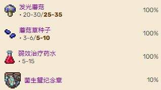 《泰拉瑞亚》灾厄菌生蟹召唤方法及掉落物品大全汇总