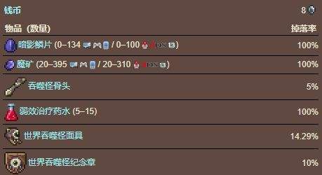 《泰拉瑞亚》灾厄世界吞噬者召唤方法及掉落物品一览