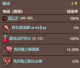 《泰拉瑞亚》灾厄克苏鲁之脑召唤方法及掉落物品大全