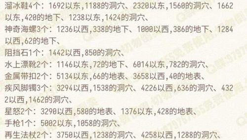 《泰拉瑞亚》玩家公认的种子有哪些 开荒必玩地图种子推荐