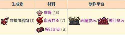 《泰拉瑞亚》灾厄血肉宿主召唤物合成方法及掉落物品一览