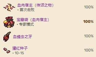 《泰拉瑞亚》灾厄血肉宿主召唤物合成方法及掉落物品一览