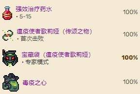 《泰拉瑞亚》灾厄瘟疫使者歌莉娅召唤方法及掉落物大全汇总