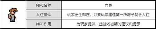 《泰拉瑞亚》向导死了怎么复活 向导复活条件及方法分享