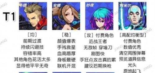 《霓虹深渊：无限》开服最强角色强度完整排行榜一览