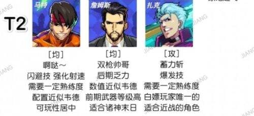 《霓虹深渊：无限》开服最强角色强度完整排行榜一览