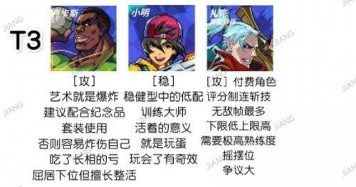 《霓虹深渊：无限》开服最强角色强度完整排行榜一览