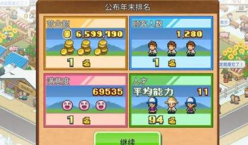 开罗系列游戏推荐：《像素牧场物语》做一场治愈系的牧场梦吧