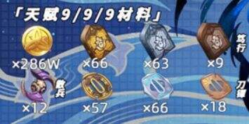 《原神》流浪者天赋升级材料及最佳获取路线一览