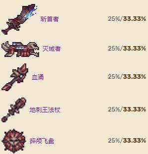 《泰拉瑞亚》毁灭魔像召唤方法及掉落物品大全汇总
