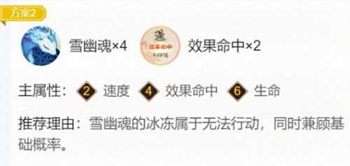 《阴阳师》SP修罗鬼童丸御魂最强最佳搭配方案