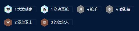 《云顶之弈》S9赛季暗影四星小炮阵容最强搭配攻略