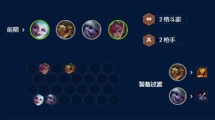 《云顶之弈》s9赛季皮城祖安枪阵容玩法攻略详解