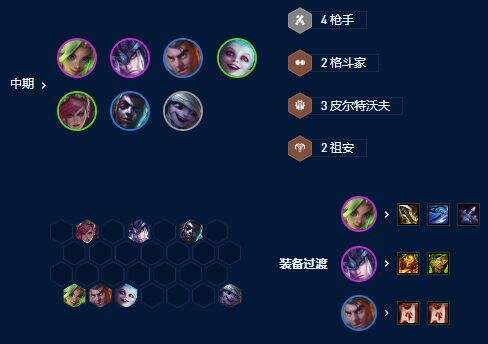 《云顶之弈》s9赛季皮城祖安枪阵容玩法攻略详解