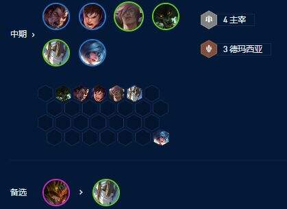 《云顶之弈》S9盖伦阵容哪个强 s9赛季主宰盖伦阵容搭配攻略