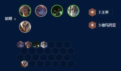 《云顶之弈》S9盖伦阵容哪个强 s9赛季主宰盖伦阵容搭配攻略