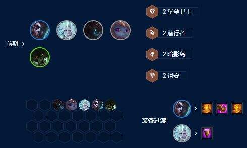 《云顶之弈》S9艾克主C阵容怎么玩 S9爆杀流艾克阵容搭配方案