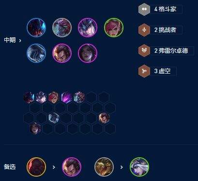 《云顶之弈》s9赛季斗士挖掘机阵容最强搭配攻略