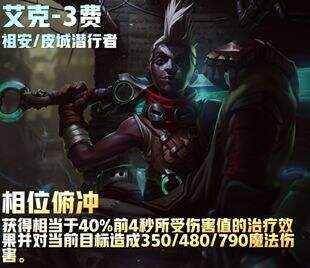 《云顶之弈》s9艾克给什么装备 s9艾克装备最佳搭配方案