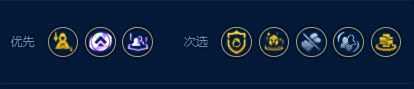 《云顶之弈》S9六艾欧卡莎阵容最强搭配攻略