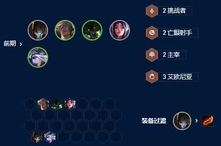 《云顶之弈》S9沙皇主C阵容最佳搭配方案2023