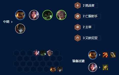 《云顶之弈》s9赛季丽桑卓主C阵容最强搭配攻略