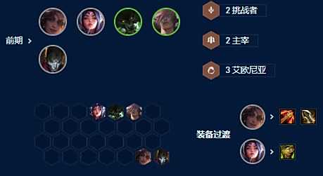 《云顶之弈》s9赛季丽桑卓主C阵容最强搭配攻略