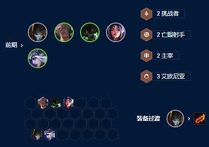 《云顶之弈》S9赛季恕瑞玛光辉阵容最强搭配攻略