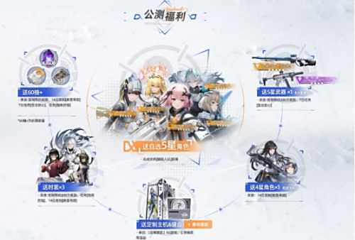 西山居3D第三人称射击游戏《尘白禁区》公测开启