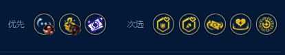 《云顶之弈》S9波比阵容怎么玩 四星波比阵容搭配图表一览